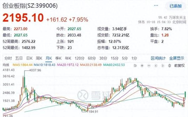 常州期货配资 IPO定价28.18元, 半导体等中高端PCB生产商, 强达电路申购解读