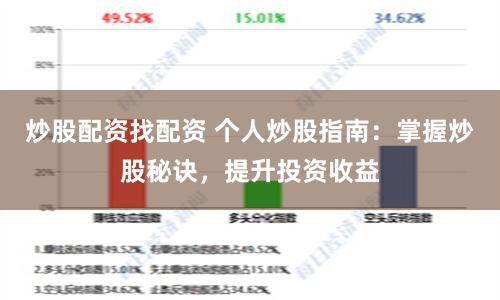 炒股配资找配资 个人炒股指南：掌握炒股秘诀，提升投资收益