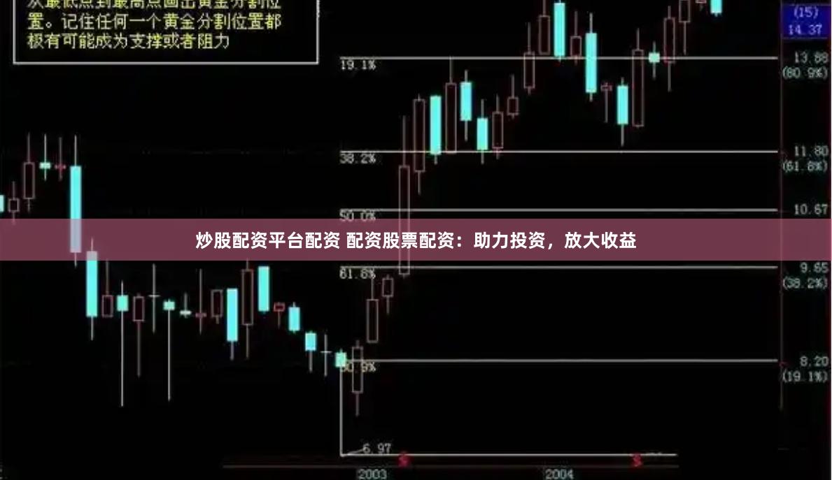 炒股配资平台配资 配资股票配资：助力投资，放大收益
